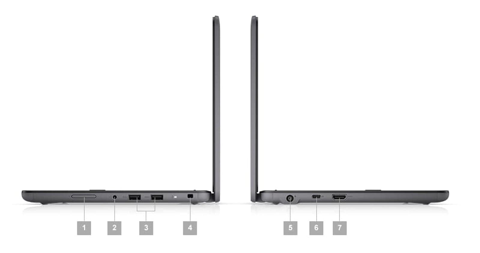 Dell Latitude 3120 2-in-1 Laptop | 11.6